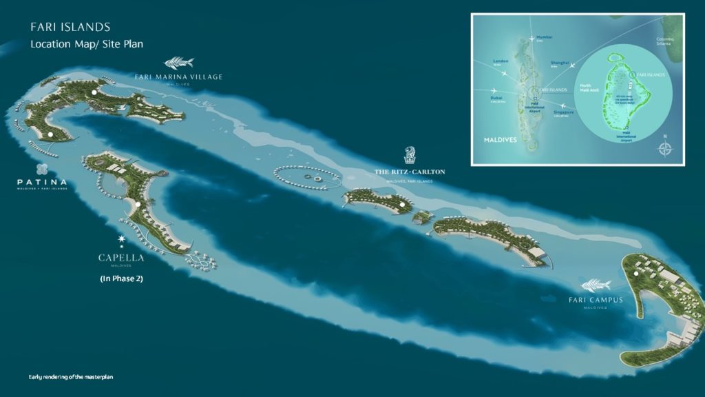Fari Islands
